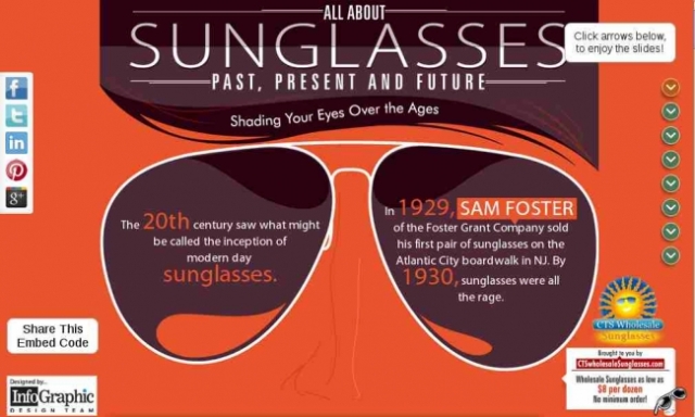 History Of Sunglasses